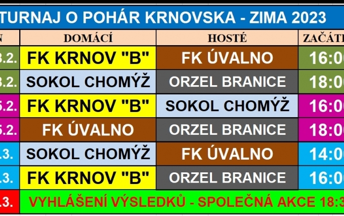 Turnaj o pohár Krnovska zima 2023 